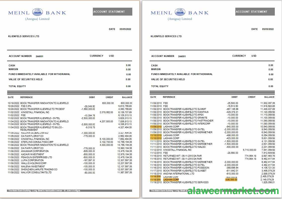 Antigua & Barbuda Meinl Bank statement Word and PDF template, 2 pages